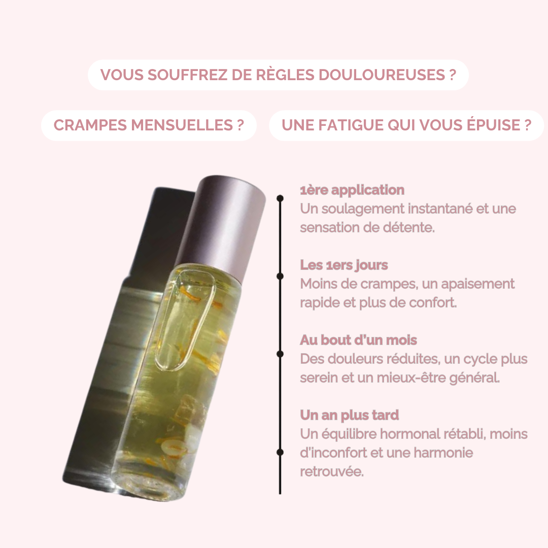 Menstrual Comfort Roll-on