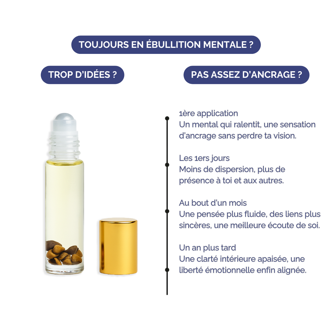 Aquarius Roll-on