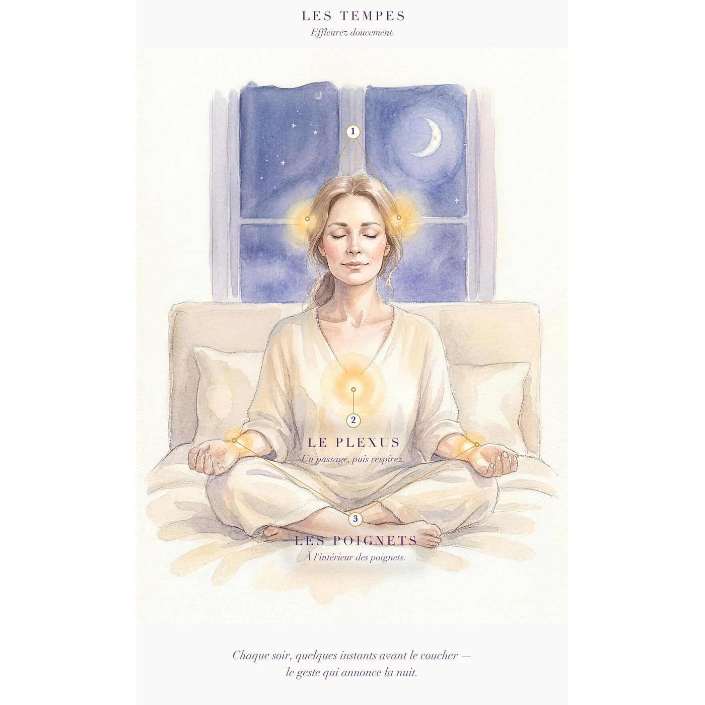 Roll-on sommeil — le rituel