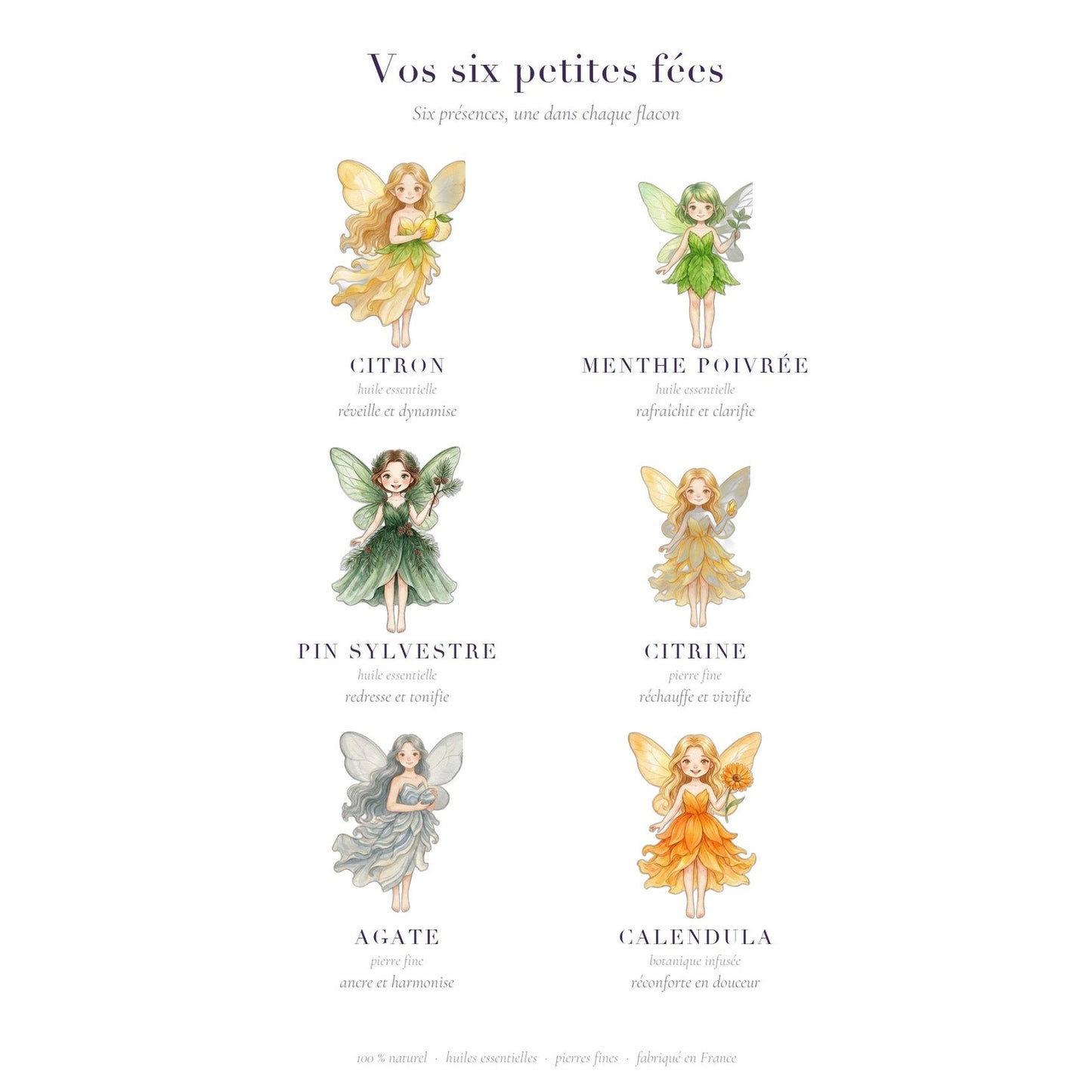 Roll-on Énergie — les fées