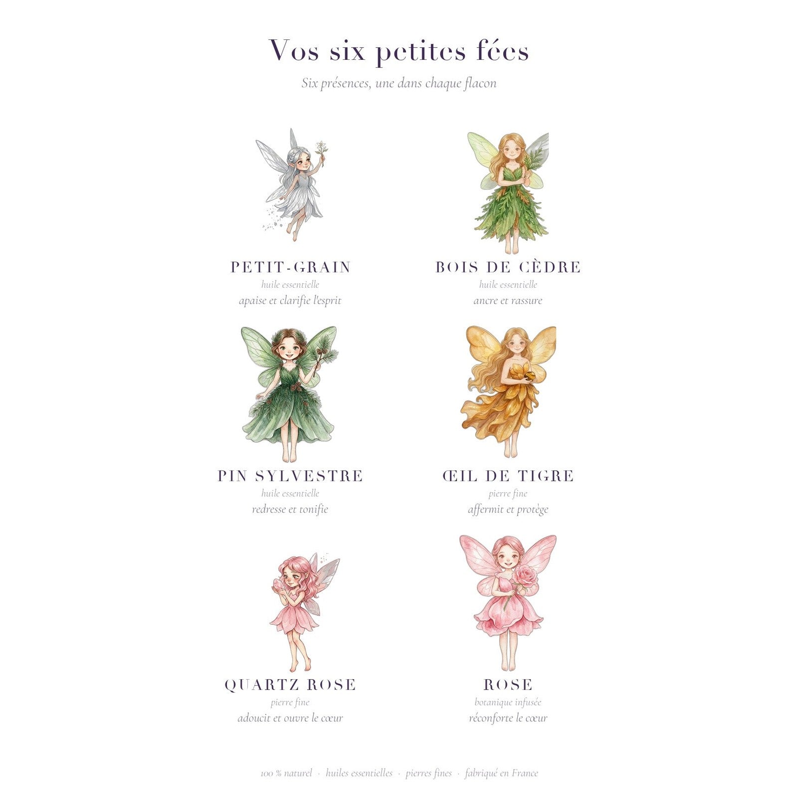 Roll-on Confiance — les fées