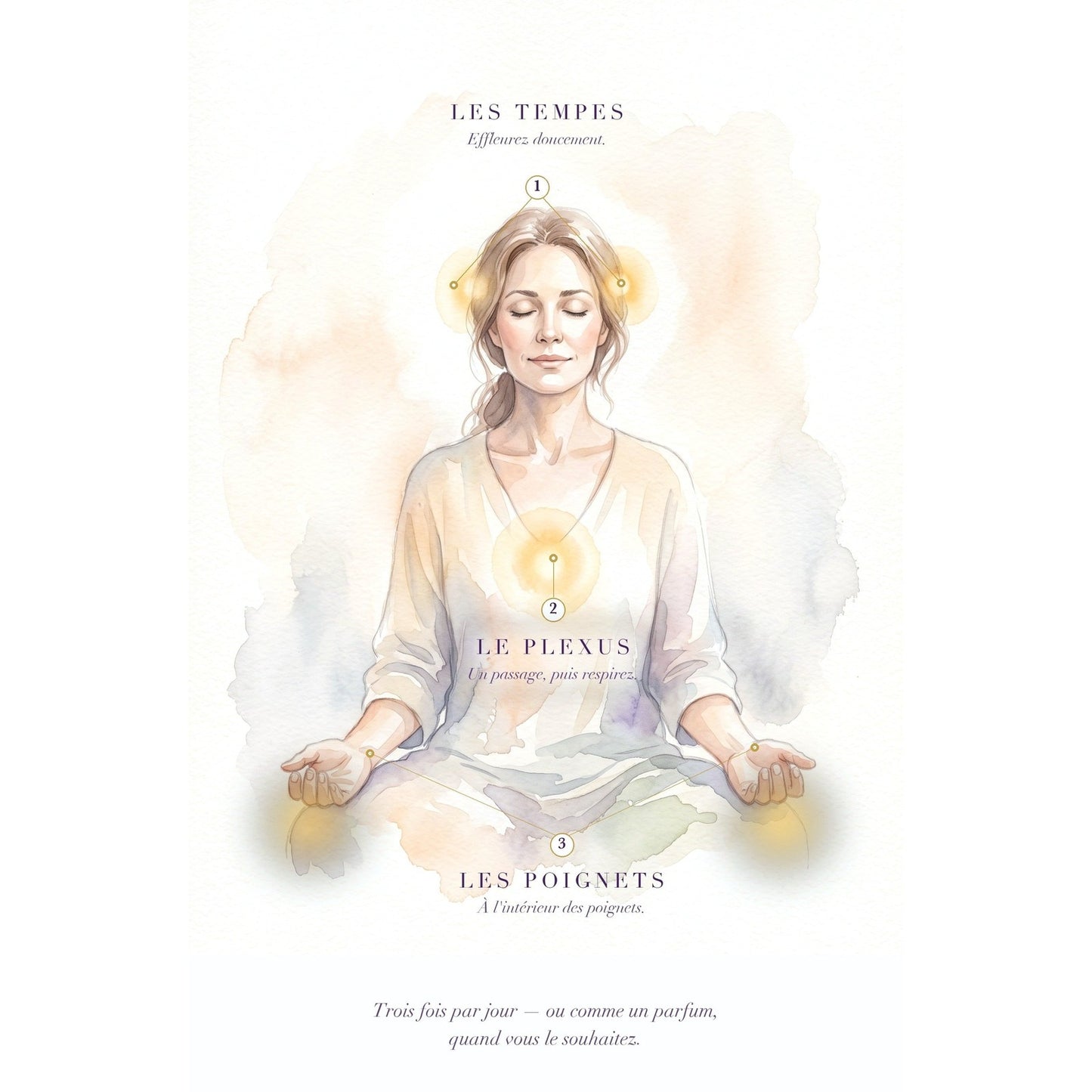 Roll-on Énergie — rituel