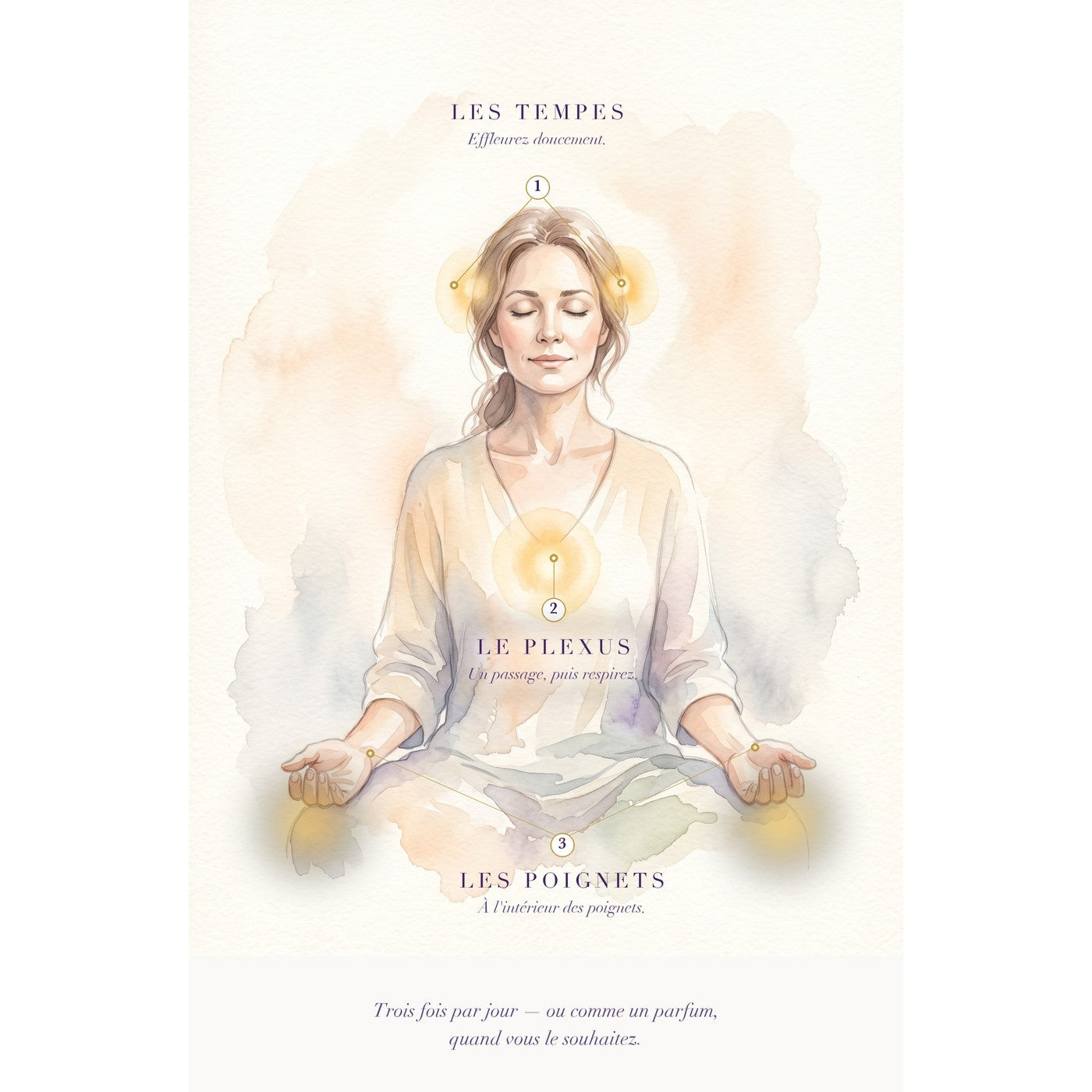 Roll-on antistress — le rituel