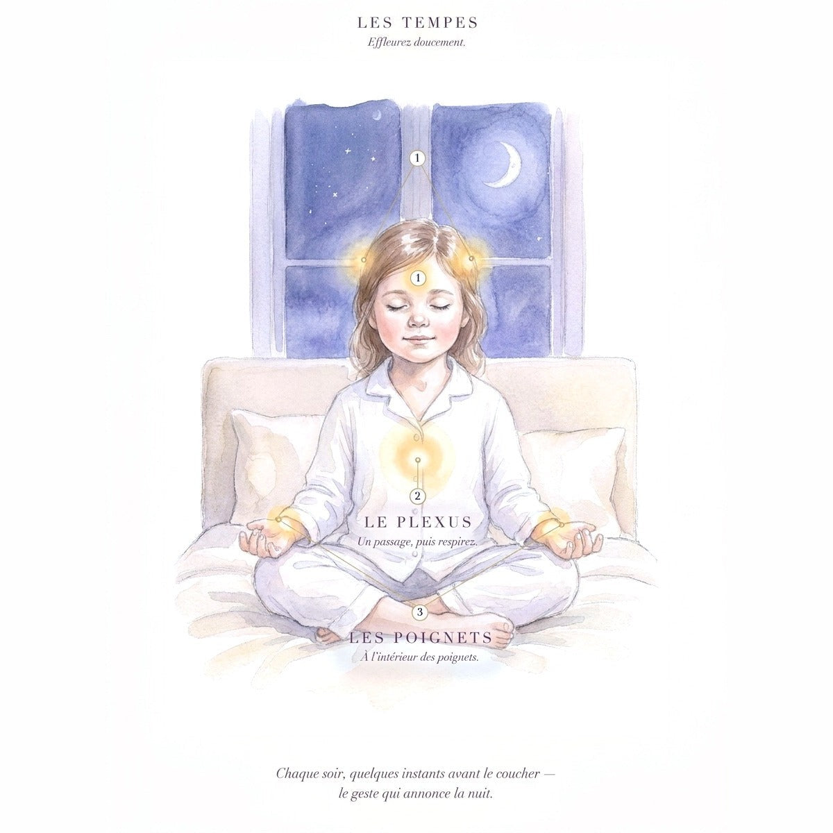 Roll-on Kids — le rituel du soir, tempes, plexus, poignets