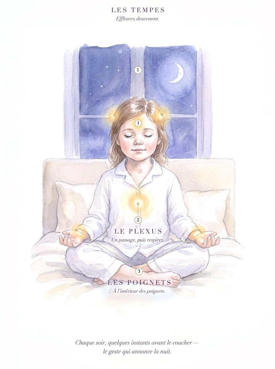 Le rituel du soir — tempes, plexus, poignets — roll-on Zen Enfant LunaLuz